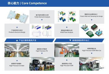 ZSUN CHIPS CO., LTD