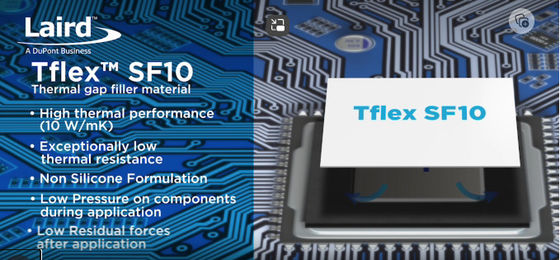 Grey Thermally Conductive Gap Filler Pads Electronic Thermal Gap Pad Material