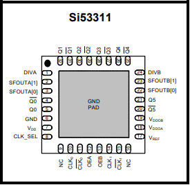 SI53311-B-GM Universal Low Jitter Clock Buffer Level Translator Chip IC